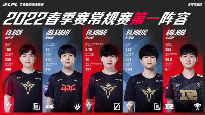 曼的维拉蒂 曼的维拉蒂