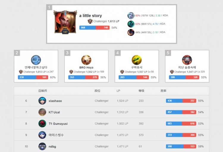 推向了关于 推向了关于