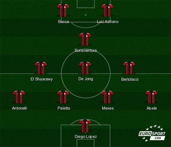 保持节奏 保持节奏